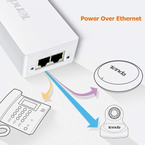 Tenda PoE30G-AT   PoE Injector delivers up to 30W output power per port - Image 3